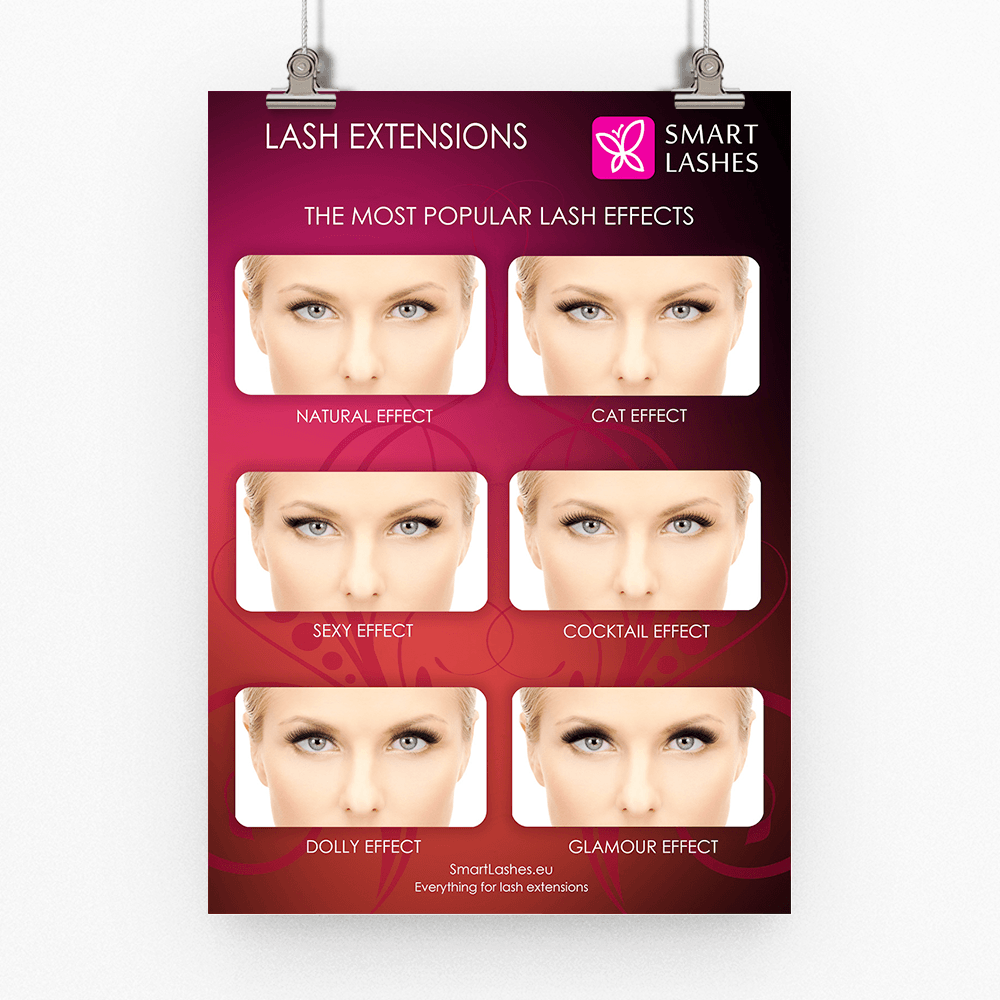 Poster Effetti Ciglia - scuro - A3 | Smart Lashes
